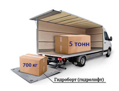Грузовые перевозки до 5 тонн по Киеву
